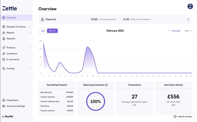 izettle getindata strem processing google cloud platform.png