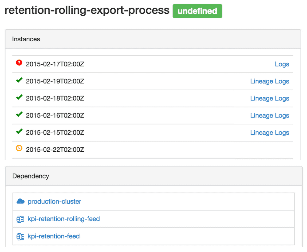 process-instances-falcon-getindata