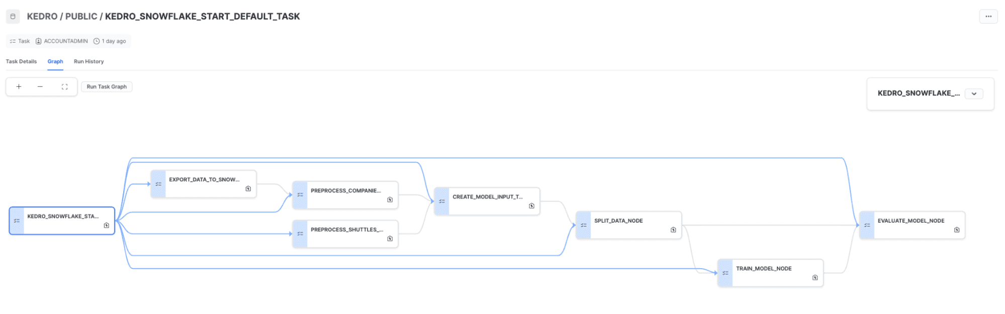 snowflake-dag-tasks-getindata