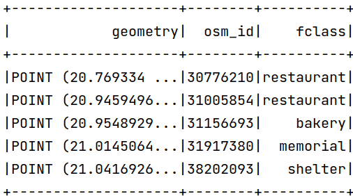 getindata-sedona-point