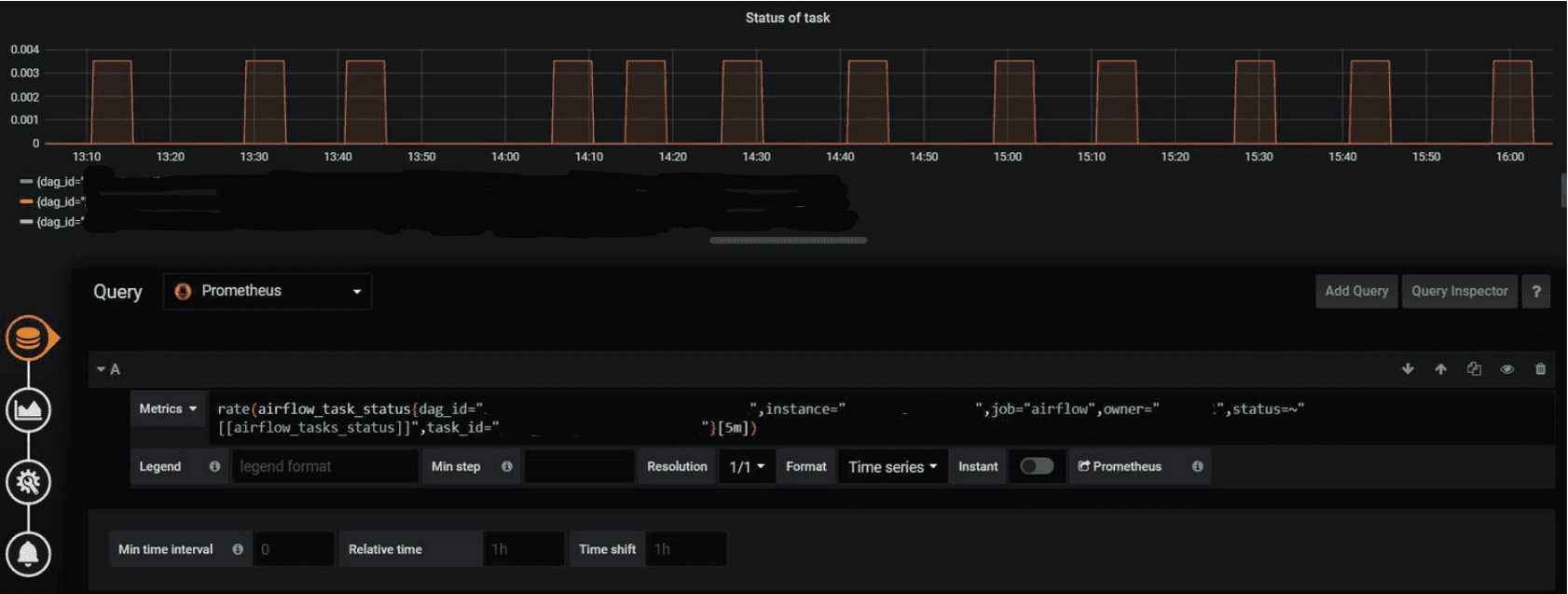 getindata-prometheus-promtail-bigdata-