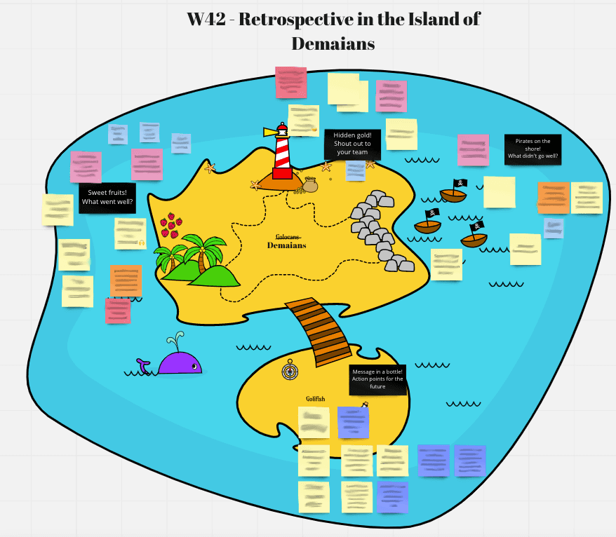 example-sprint-retrospective-session-board