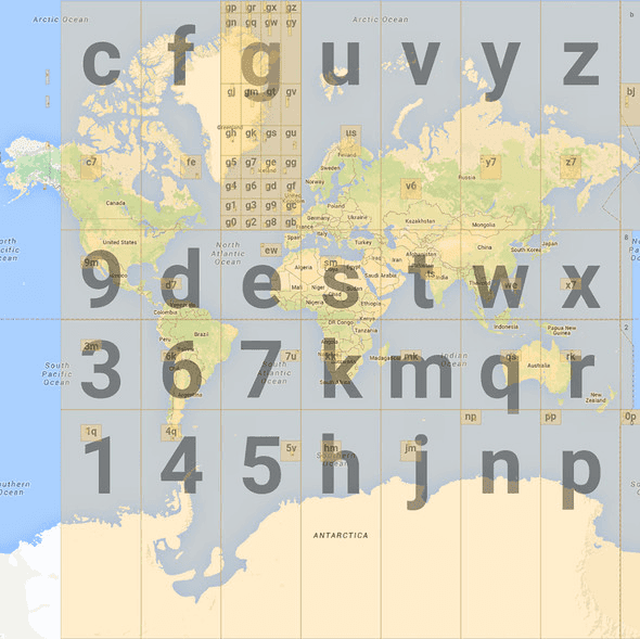 geohash