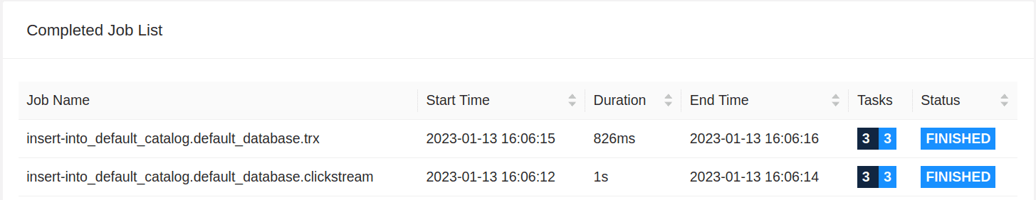 dbt flink adapter