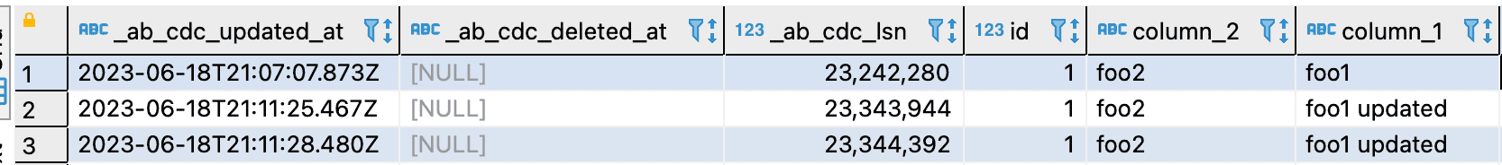 table-airbyte-getindata