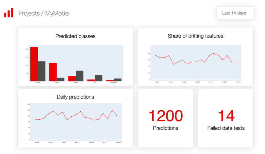 getindata-evidently-ml-innovation-2023