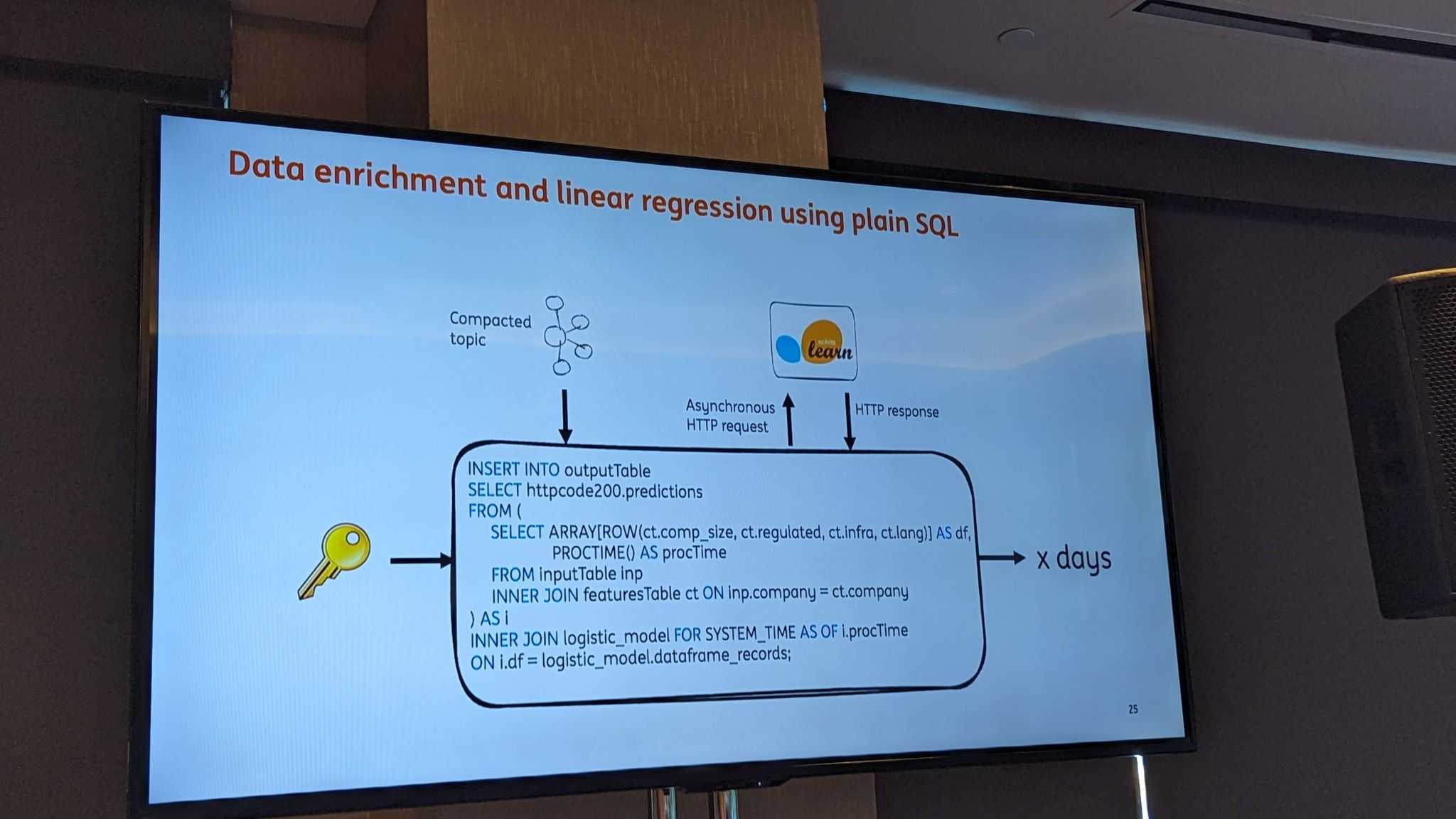 ing-flink-forward-getindata