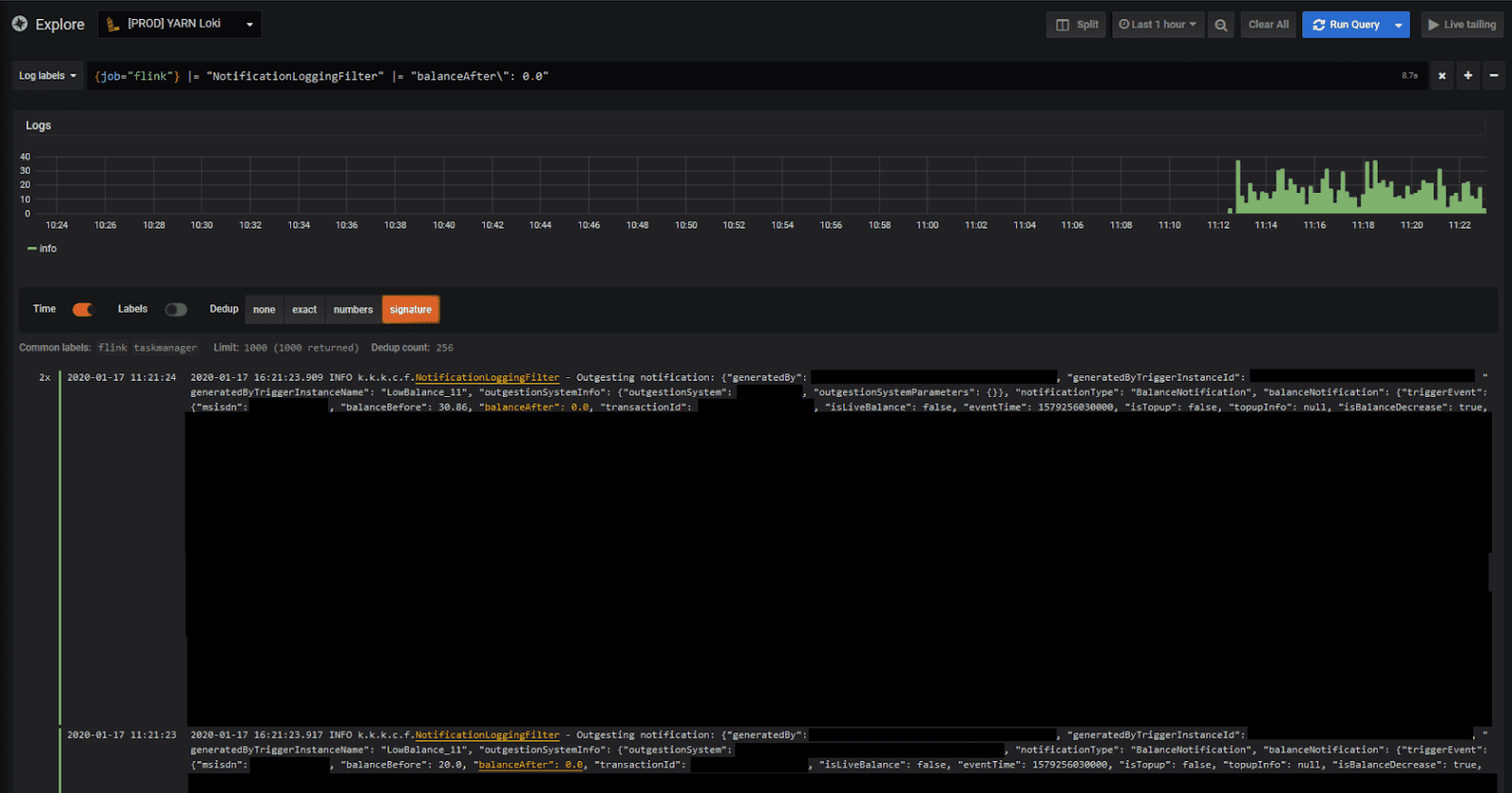 getindata-prometheus-elastic-grafana