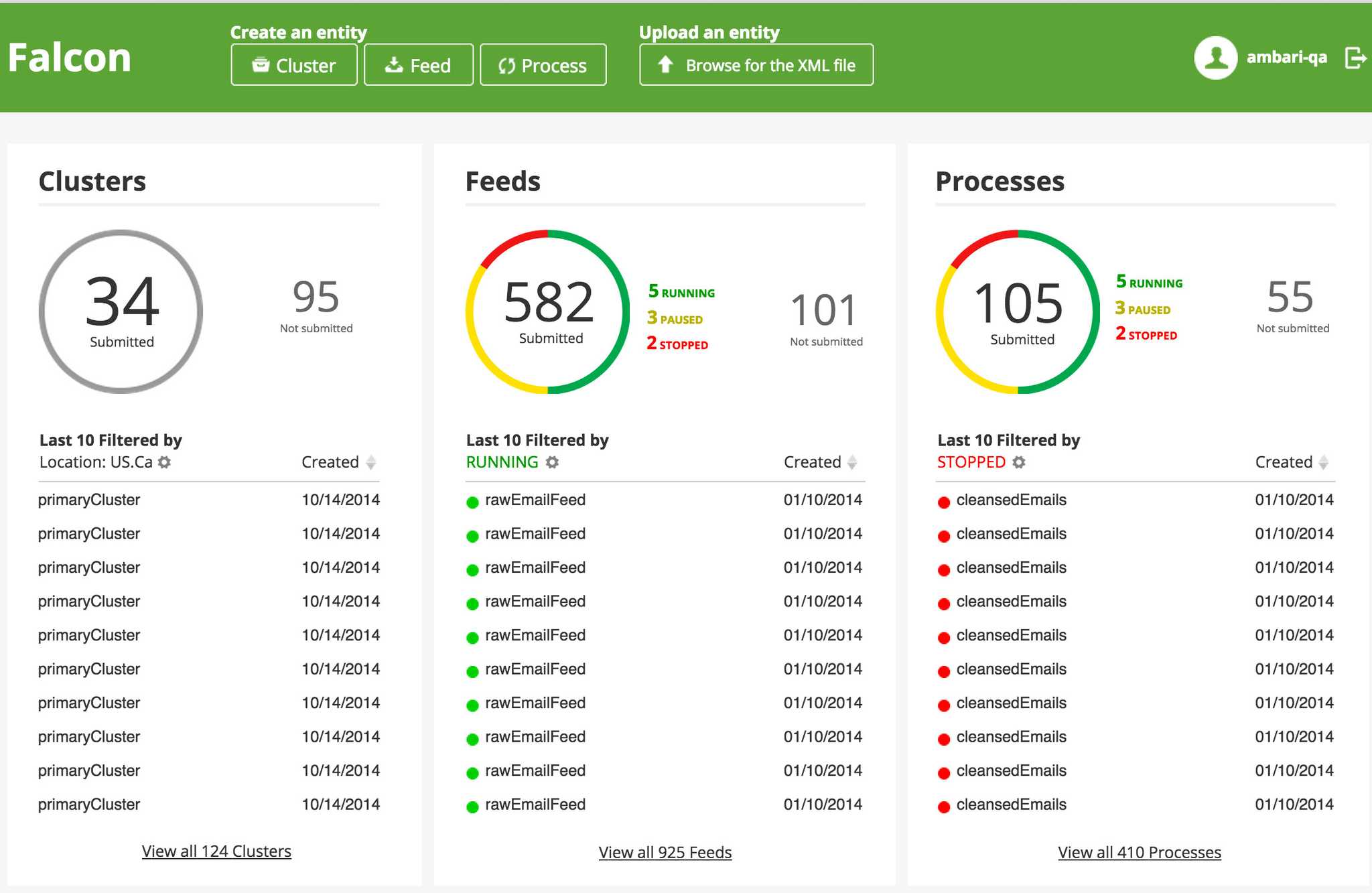 falcon-landing-page-getindata