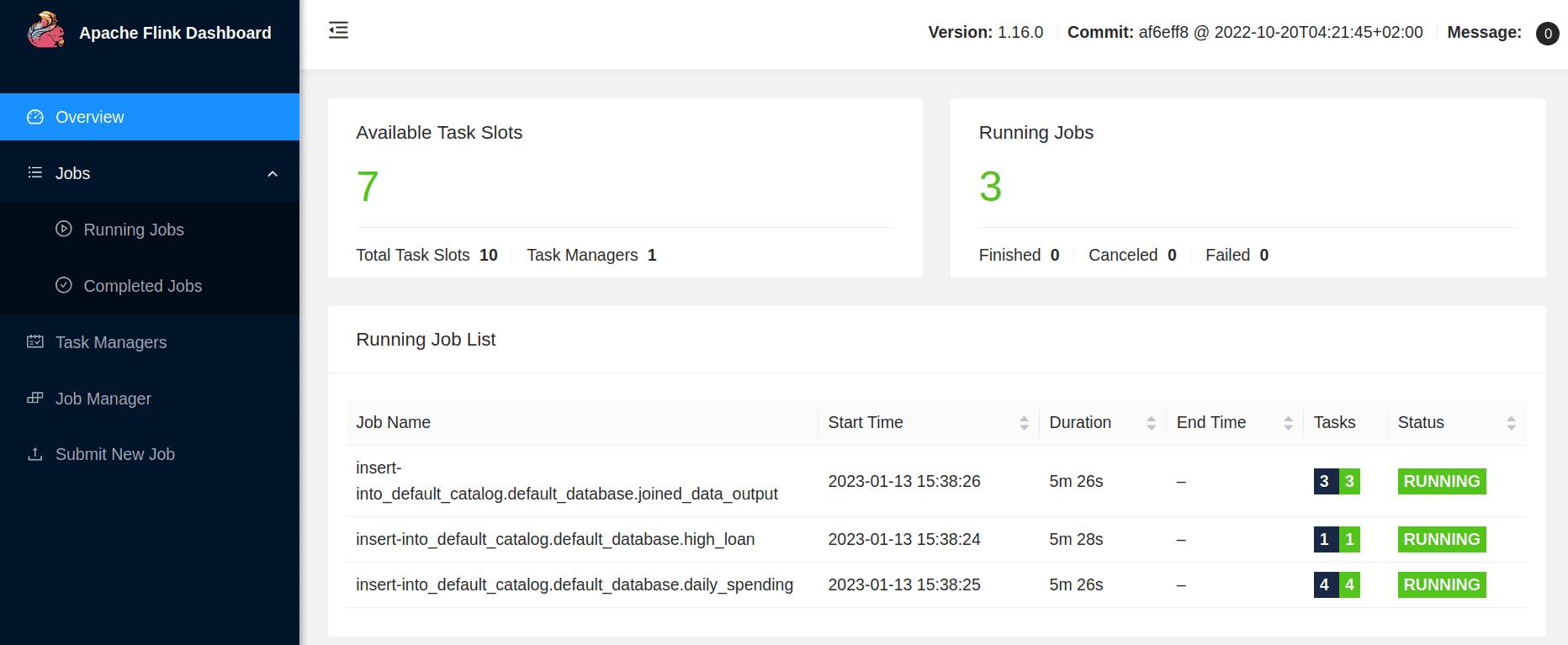 dbt-flink-adapter